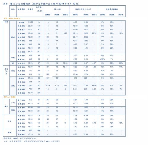 軟硬件一體化設計與開發 構建高效計算機系統的核心路徑